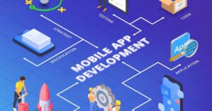 hybrid app development services